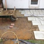 Driveways Ruislip